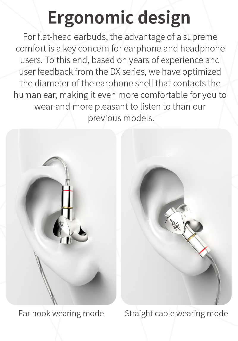 BGVP DX7 Flagship Tunable Flat Head Earbuds HIFI 2 in 1 Plug 3.5mm/4.4mm Replaceable MMCX Wired Earphone